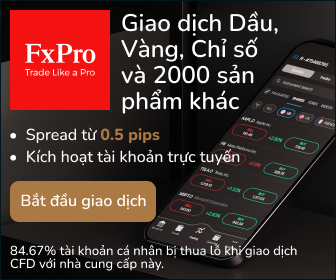 Fxpro